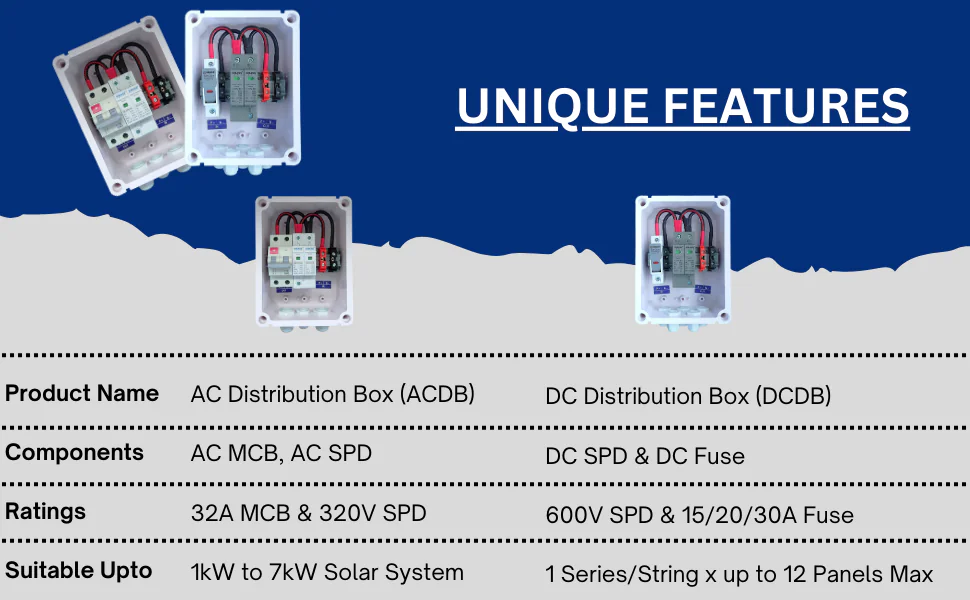 solar panel acdb box